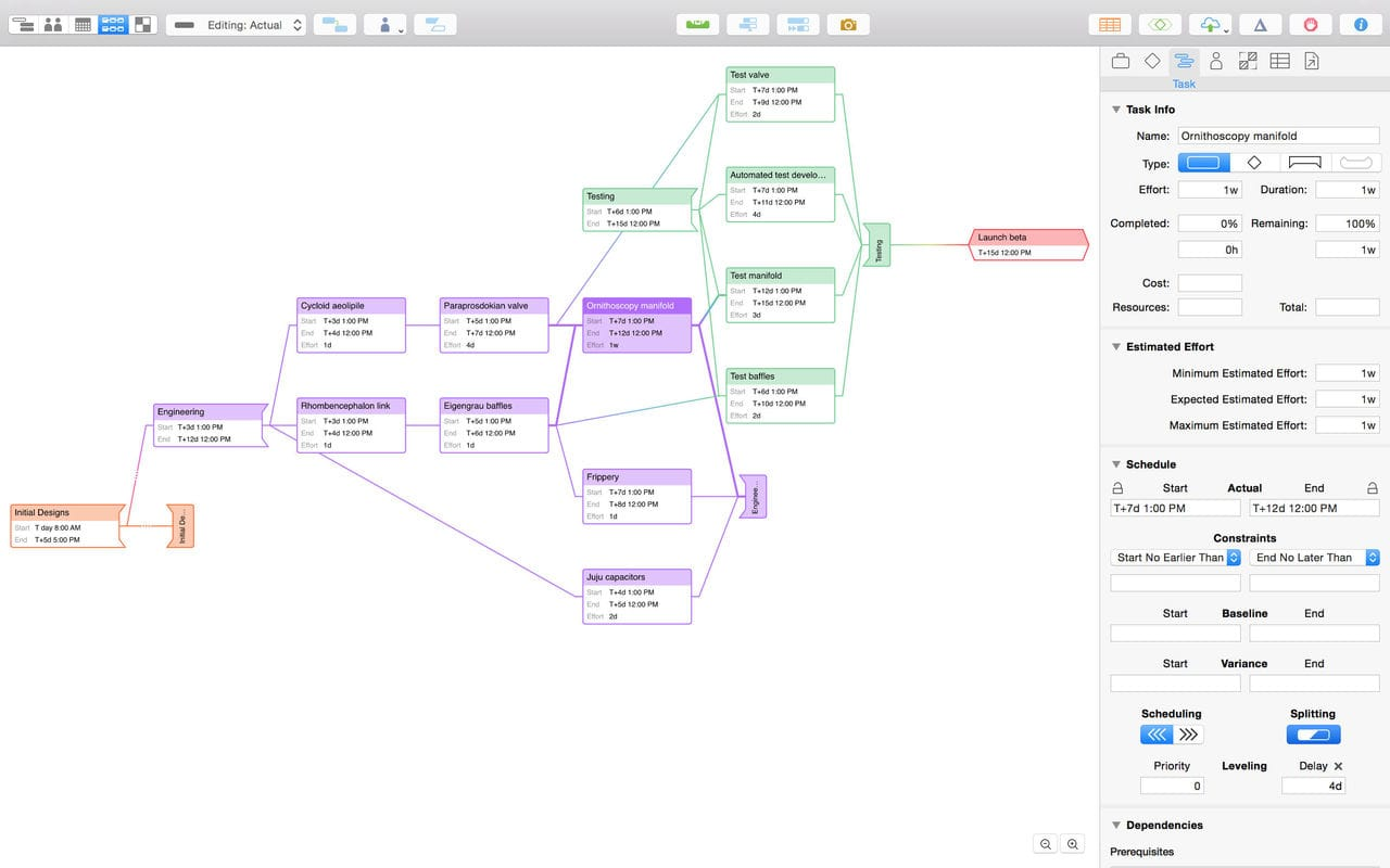 OmniPlan Pro for Mac v4.6 项目规划易如反掌插图1