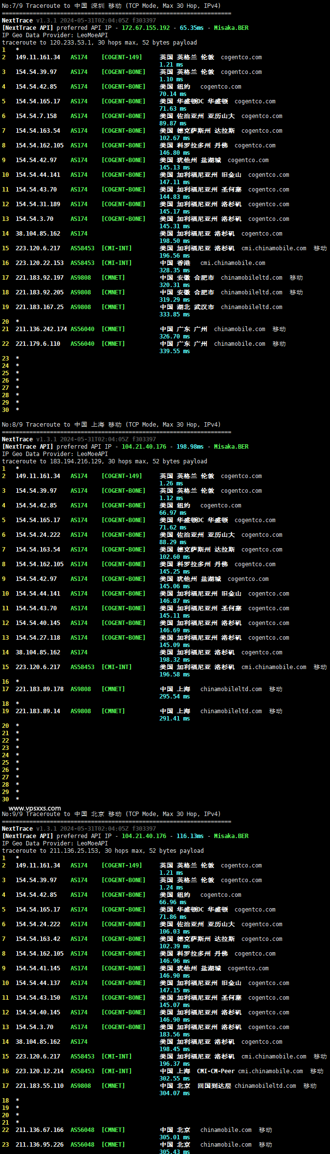 丽萨主机英国双ISP VPS测评：英国原生住宅IP解锁BBC iPlayer等，适合Tiktok外贸中转使用插图8