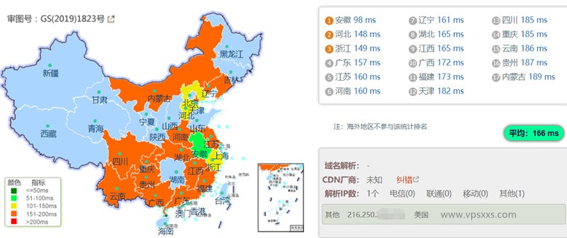 Spinservers美国达拉斯vps测评：三网往返直连延迟低，独服性价比更高插图2