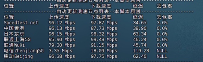 荫云yinnet韩国双ISP家宽住宅IP VPS：9.6美元/月起，1G独享带宽香港HKT服务器150美元/月插图12