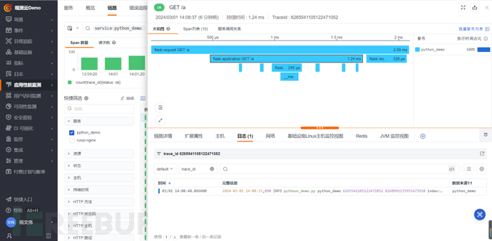 Python 服务实现可观测性最佳实践插图2