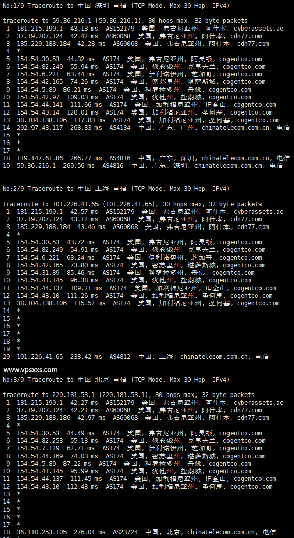 IPRaft美国阿什本双ISP VPS测评：美国双ISP住宅IP适合TIiktok外贸，三网延迟高看视频速度慢插图4