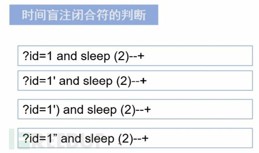 SQL注入插图32