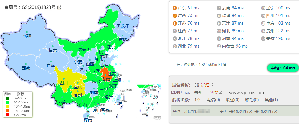 Evoxt马来西亚VPS测评：马来西亚原生IP，三网回程CN2直连，看视频10万+速度插图2