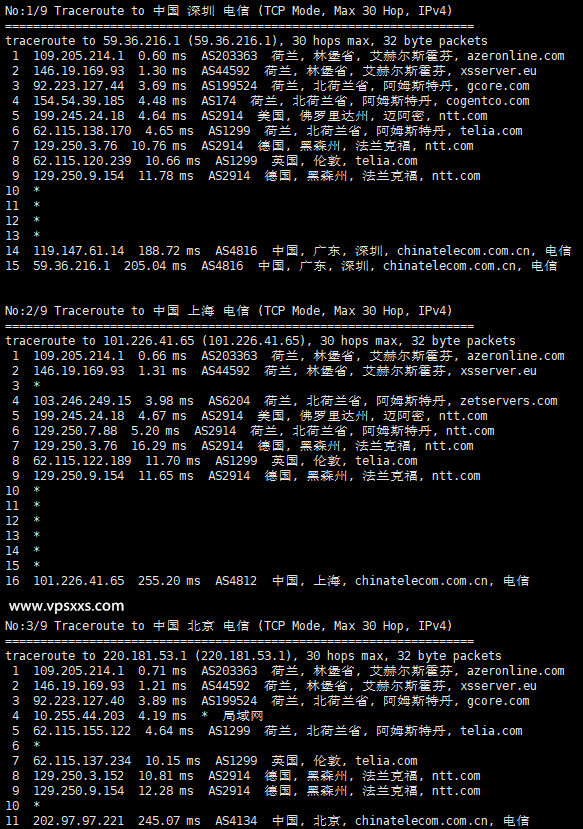 Kuroit荷兰VPS测评：三网往返直连，联通往返AS4837看视频10万+速度，解锁阿塞拜疆Tiktok插图4