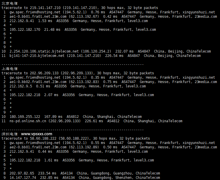 Friendhosting德国VPS测评：三网去程绕路，电信移动回程直连，仅适合移动电信用户插图4