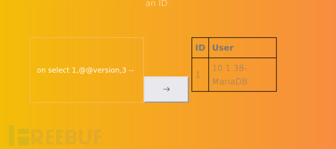 [Meachines] [Insane] Bankrobber XSS-MDOG+SQLI+XSRF…插图15