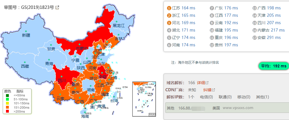 justhost美国西雅图VPS测评：三网往返直连联通往返AS4837线路，更适合联通用户插图2