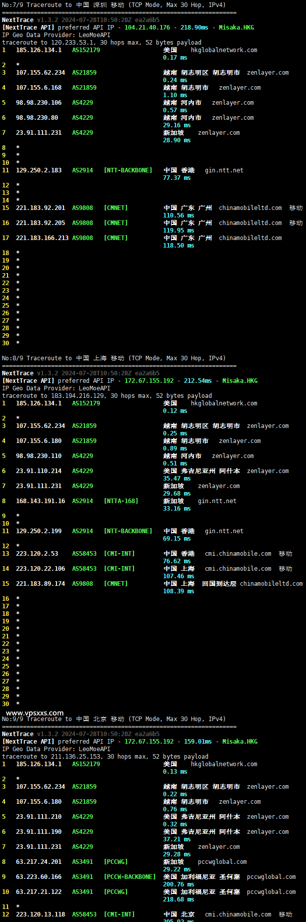 IPRaft越南双ISP VPS测评：双ISP适合Tiktok运营，到国内三网绕路延迟高需中转使用插图8