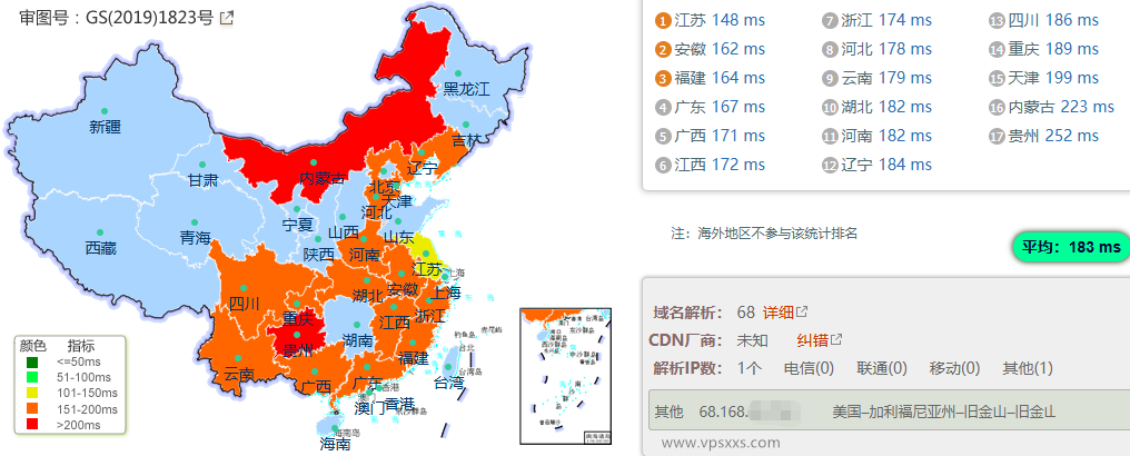 BageVm美国洛杉矶VPS测评：美国原生IP双ISP硬件强悍，面向国内适合电信带宽用户插图2