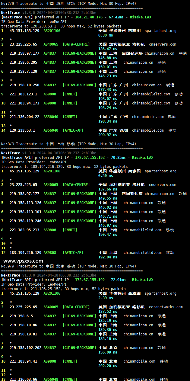 CMIVPS美国西雅图VPS测评：spartanhost西雅图同机房，三网往返直连联通AS4837优化线路插图8