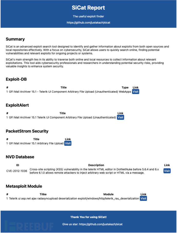 SiCat：一款多功能漏洞利用管理与搜索工具插图2