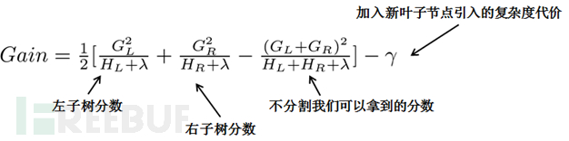 AI比赛大杀器XGBoost结合ast抽象语法树批量识别恶意php文件插图12