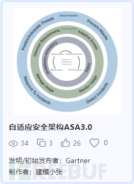 30种经典网安模型介绍（上）插图8