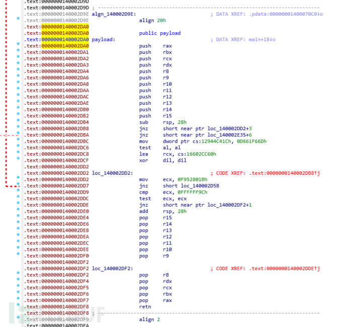 如何使用CODASM编码Payload并降低熵值插图1