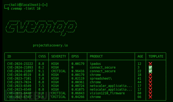 cvemap-强大的cve漏洞搜索工具插图3