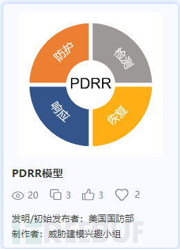 30种经典网安模型介绍（上）插图2