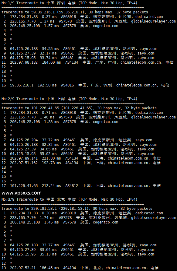 ExtraVM美国达拉斯VPS测评：Ryzen 9 5950X无限流量，看视频10万+，三网基本往返直连插图4