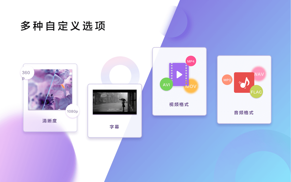 快下 for Mac v1.0.0 视频下载工具插图2