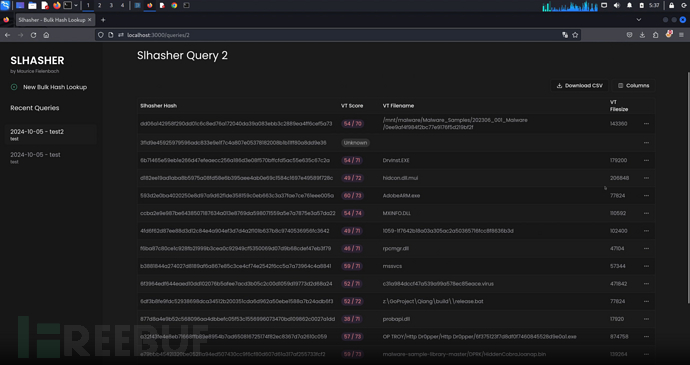 如何使用Slhasher批量执行VirusTotal哈希数据检索插图4