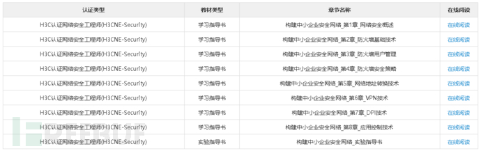 老赵说安全系列：获取H3CNE培训材料以及对文档保护的反思插图