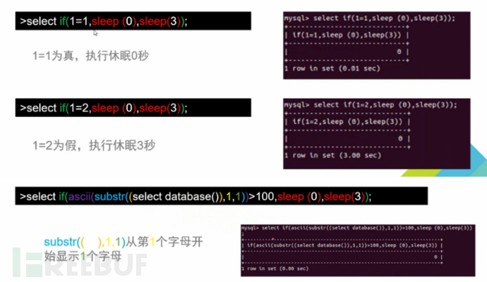 SQL注入插图30