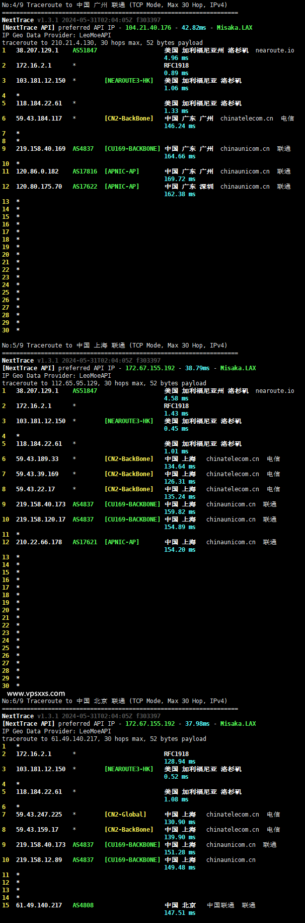 六六云美国CN2 GIA原生IP VPS测评：三网回程GIA，电信去程GIA联通4837移动延迟低，解锁美国Tiktok、香港Netflix/Disney+插图6