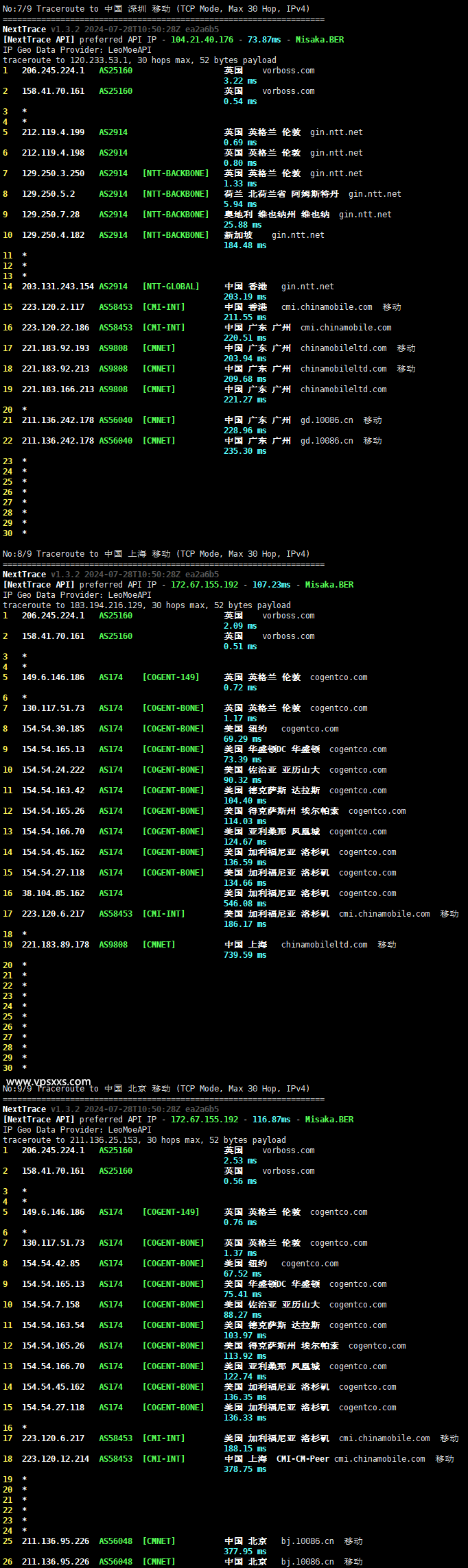 六六云英国家宽IP VPS测评：真实英国双ISP原生家庭IP，适合Tiktok直播流媒体外贸独立站使用插图8