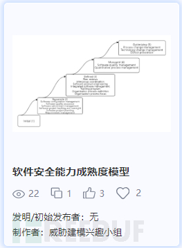 30种经典网安模型介绍（中）插图4