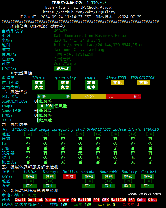 丽萨主机台湾双ISP住宅hinet动态IP VDS测评：可随意换IP，无限流量适合台湾Tiktok直播，三网往返直连延迟低插图15