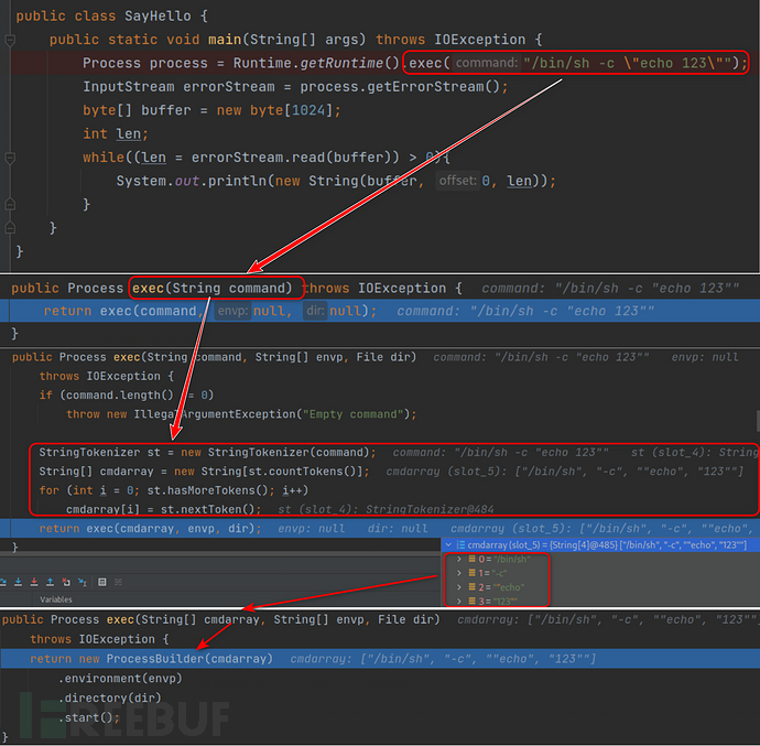 JAVA 安全 | 深入分析 Runtime.exec 命令执行底层机制插图10