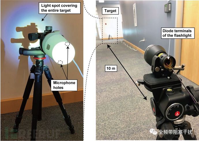 光指令注入攻击 | IOT物联网声控设备的噩梦插图14