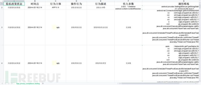 用Camille工具搭建隐私合规检测平台插图18