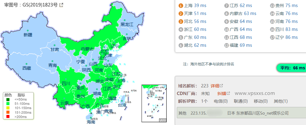 Tokyonline索尼通讯日本VPS测评：双ISP日本住宅IP，三网往返直连延迟低，看视频14万+速度插图2