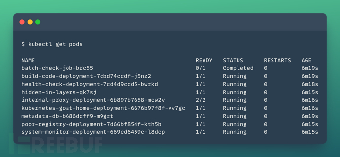 Kubernetes Goat ：一款针对Kubernetes的安全实践靶场插图1