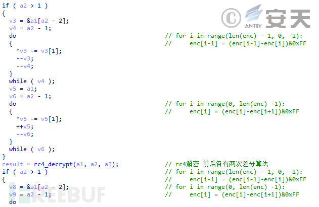 流行恶意加载器家族专题系列分析一丨XLoader加载器插图4