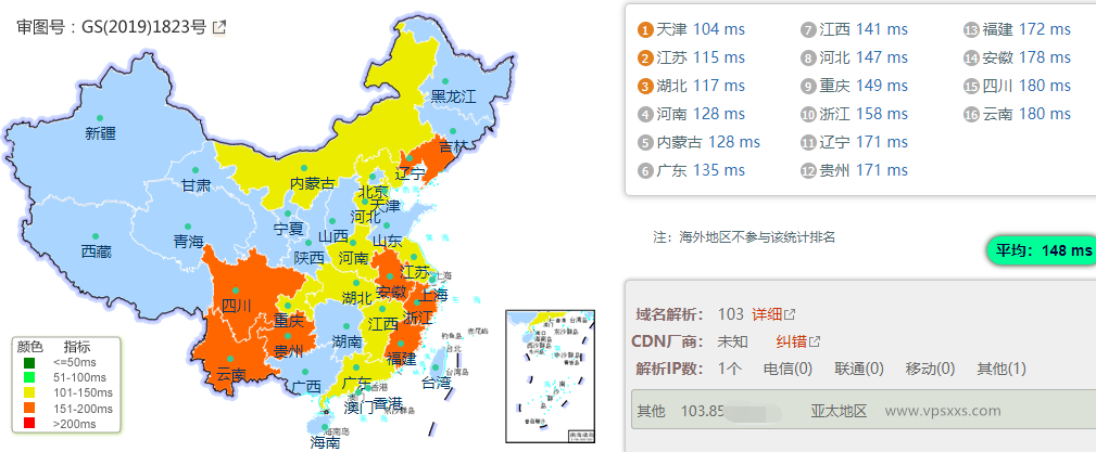 LOCVPS日本东京VPS测评：软银线路三网往返直连，看视频最低18万+速度插图2